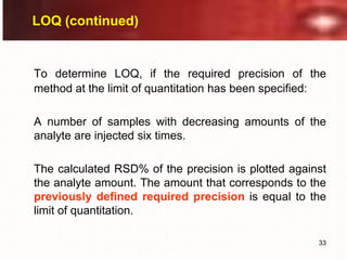 ANALYTICAL METHOD VALIDATION (PHARMACEUTICAL INDUSTRY).pdf