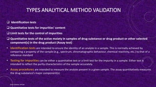 Analytical method validation it is helpful for you all | PDF