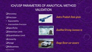 Analytical method validation it is helpful for you all | PDF