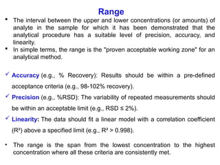 Comprehensive Guide to Analytical Method Validation Principles and ...