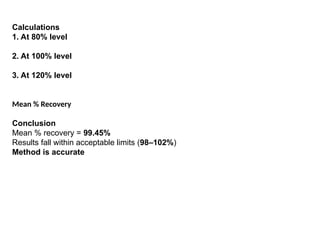 Comprehensive Guide to Analytical Method Validation Principles and ...