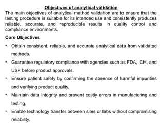 Comprehensive Guide to Analytical Method Validation Principles and ...