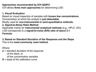 Comprehensive Guide to Analytical Method Validation Principles and ...