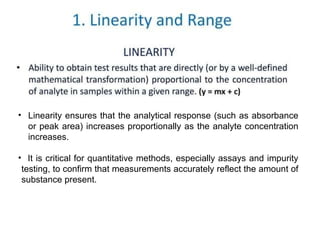 Comprehensive Guide to Analytical Method Validation Principles and ...