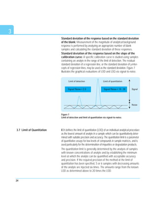 Standard deviation of the response based on the standard deviation
of the blank: Measurement of the magnitude of analytical background
response is performed by analyzing an appropriate number of blank
samples and calculating the standard deviation of these responses.
Standard deviation of the response based on the slope of the
calibration curve: A specific calibration curve is studied using samples
containing an analyte in the range of the limit of detection. The residual
standard deviation of a regression line, or the standard deviation of y-inter-
cepts of regression lines, may be used as the standard deviation. Figure 7
illustrates the graphical evaluations of LOD and LOQ via signal-to-noise.
ICH defines the limit of quantitation (LOQ) of an individual analytical procedure
as the lowest amount of analyte in a sample which can be quantitatively deter-
mined with suitable precision and accuracy. The quantitation limit is a parameter
of quantitative assays for low levels of compounds in sample matrices, and is
used particularly for the determination of impurities or degradation products.
The quantitation limit is generally determined by the analysis of samples
with known concentrations of analyte and by establishing the minimum
level at which the analyte can be quantified with acceptable accuracy
and precision. If the required precision of the method at the limit of
quantitation has been specified, 5 or 6 samples with decreasing amounts
of the analyte are injected six times. The amounts range from the known
LOD as determined above to 20 times the LOD.
24
3
3.7 Limit of Quantitation
Signal/Noise = 2-3
Limit of detection Limit of quantitation
Signal/Noise = 10 - 20 Signal
Noise
Figure 7
Limit of detection and limit of quantitation via signal-to-noise.
 
