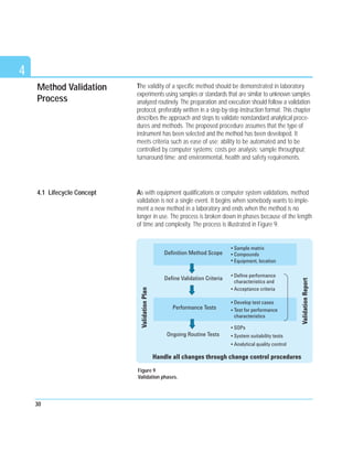 Method Validation
Process
The validity of a specific method should be demonstrated in laboratory
experiments using samples or standards that are similar to unknown samples
analyzed routinely. The preparation and execution should follow a validation
protocol, preferably written in a step-by-step instruction format. This chapter
describes the approach and steps to validate nonstandard analytical proce-
dures and methods. The proposed procedure assumes that the type of
instrument has been selected and the method has been developed. It
meets criteria such as ease of use; ability to be automated and to be
controlled by computer systems; costs per analysis; sample throughput;
turnaround time; and environmental, health and safety requirements.
As with equipment qualifications or computer system validations, method
validation is not a single event. It begins when somebody wants to imple-
ment a new method in a laboratory and ends when the method is no
longer in use. The process is broken down in phases because of the length
of time and complexity. The process is illustrated in Figure 9.
30
4
4.1 Lifecycle Concept
Definition Method Scope
Define Validation Criteria
Performance Tests
Ongoing Routine Tests
•
•
Sample matrix
•Compounds
•Define performance
characteristics and
•Acceptance criteria
•Develop test cases
•Test for performance
characteristics
•SOPs
•System suitability tests
•Analytical quality control
Equipment, location
Validation
Plan
Validation
Report
Handle all changes through change control procedures
Figure 9
Validation phases.
 