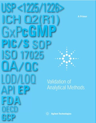 cGMP
GCP
ISO 17025
PIC/S
GxP
FDA
LOD/LOQ
OECD
QA/QC
API EP
SOP
USP<1225/1226>
ICH Q2(R1)
Validation of
Analytical Methods
Validation
of
Analytical
Methods
© Copyright 2010 Agilent Technologies
Printed in Germany, March 1, 2010
Publication Number 5990-5140EN
www.agilent.com/chem/
A Primer
 