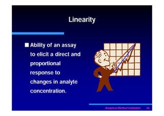 Linearity


Ability of an assay
to elicit a direct and
proportional
response to
changes in analyte
concentration.

                             Analytical Method Validation   26
 