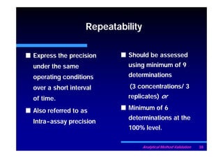 Analytical method validation raaj gprac [compatibility mode] | PDF