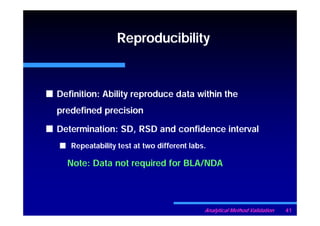 Analytical method validation raaj gprac [compatibility mode] | PDF