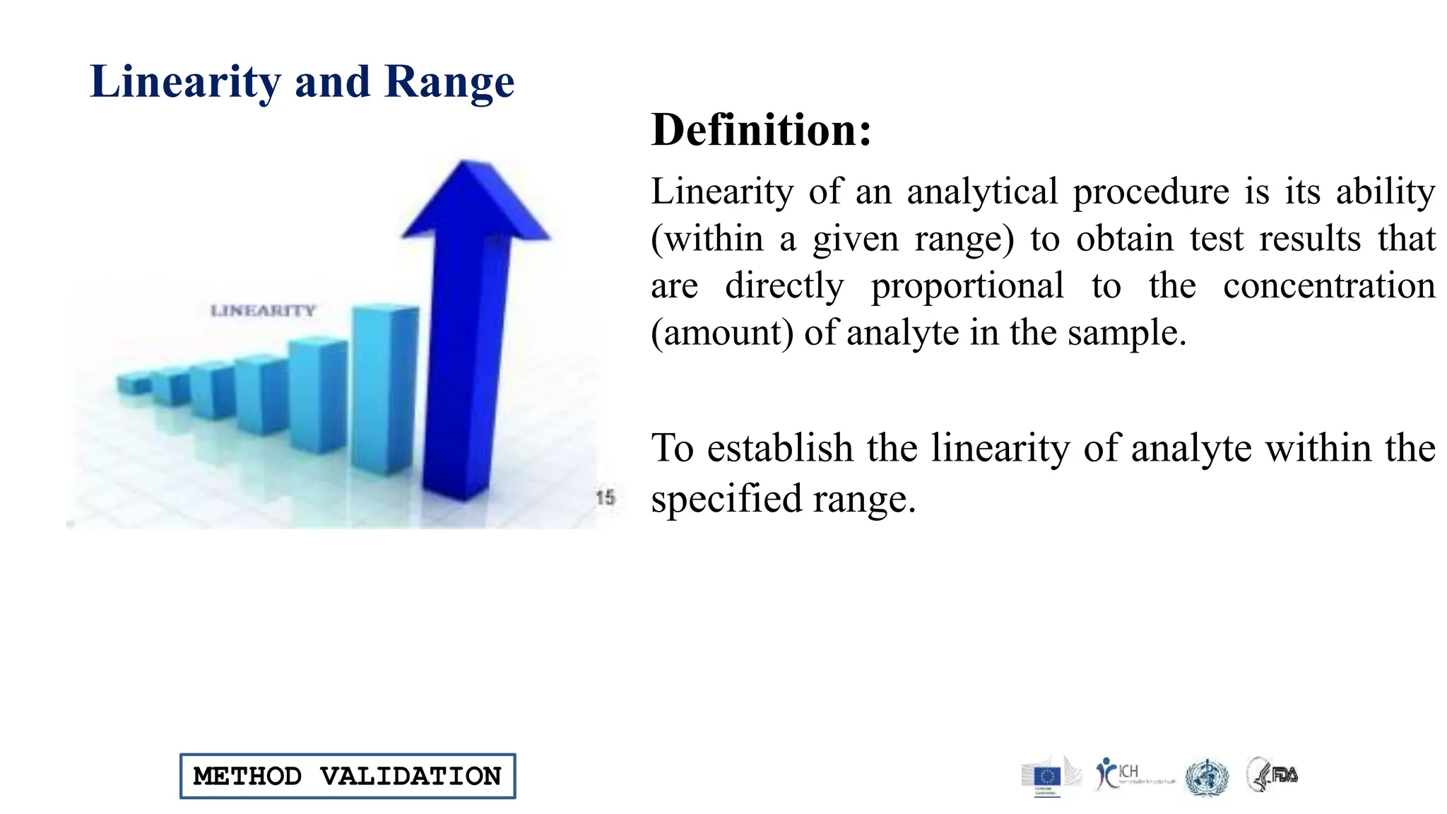 METHOD VALIDATION
Linearity and Range
Definition:
Linearity of an analytical procedure is its ability
(within a given range) to obtain test results that
are directly proportional to the concentration
(amount) of analyte in the sample.
To establish the linearity of analyte within the
specified range.
 