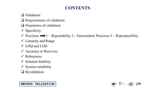 Analytical Method Validations & Detailed Method Validation Parameters ...