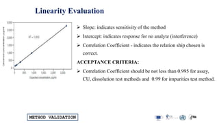 METHOD VALIDATION
Linearity Evaluation
 Slope: indicates sensitivity of the method
 Intercept: indicates response for no analyte (interference)
 Correlation Coefficient - indicates the relation ship chosen is
correct.
ACCEPTANCE CRITERIA:
 Correlation Coefficient should be not less than 0.995 for assay,
CU, dissolution test methods and 0.99 for impurities test method.
 