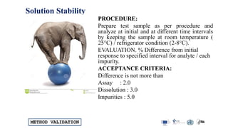 METHOD VALIDATION
Solution Stability
PROCEDURE:
Prepare test sample as per procedure and
analyze at initial and at different time intervals
by keeping the sample at room temperature (
25°C) / refrigerator condition (2-8°C).
EVALUATION. % Difference from initial
response to specified interval for analyte / each
impurity.
ACCEPTANCE CRITERIA:
Difference is not more than
Assay : 2.0
Dissolution : 3.0
Impurities : 5.0
 