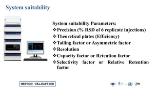 METHOD VALIDATION
System suitability Parameters:
Precision (% RSD of 6 replicate injections)
Theoretical plates (Efficiency)
Tailing factor or Asymmetric factor
Resolution
Capacity factor or Retention factor
Selectivity factor or Relative Retention
factor
System suitability
 