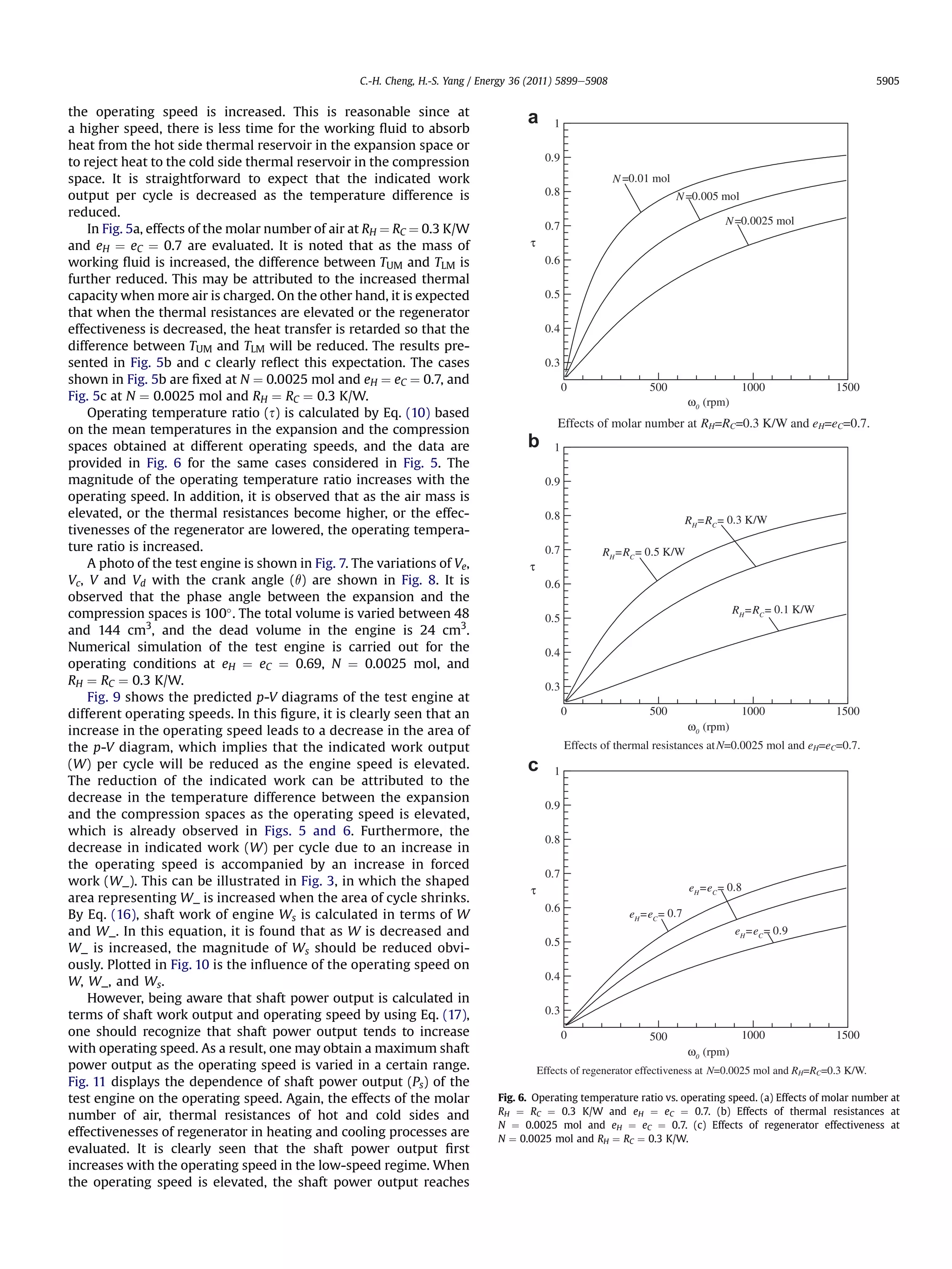 C.-H. Cheng, H.-S. Yang / Energy 36 (2011) 5899e5908                                                              5905


the operating speed is increased. This is reasonable since at
                                                                                       a       1
a higher speed, there is less time for the working ﬂuid to absorb
heat from the hot side thermal reservoir in the expansion space or
to reject heat to the cold side thermal reservoir in the compression                         0.9
space. It is straightforward to expect that the indicated work                                               N =0.01 mol
output per cycle is decreased as the temperature difference is                               0.8                           N =0.005 mol
reduced.
                                                                                                                                    N =0.0025 mol
    In Fig. 5a, effects of the molar number of air at RH ¼ RC ¼ 0.3 K/W                      0.7
and eH ¼ eC ¼ 0.7 are evaluated. It is noted that as the mass of                        τ
working ﬂuid is increased, the difference between TUM and TLM is                             0.6
further reduced. This may be attributed to the increased thermal
capacity when more air is charged. On the other hand, it is expected                         0.5
that when the thermal resistances are elevated or the regenerator
effectiveness is decreased, the heat transfer is retarded so that the                        0.4
difference between TUM and TLM will be reduced. The results pre-
sented in Fig. 5b and c clearly reﬂect this expectation. The cases                           0.3
shown in Fig. 5b are ﬁxed at N ¼ 0.0025 mol and eH ¼ eC ¼ 0.7, and
                                                                                                   0                500                   1000              1500
Fig. 5c at N ¼ 0.0025 mol and RH ¼ RC ¼ 0.3 K/W.                                                                             ω0 (rpm)
    Operating temperature ratio (s) is calculated by Eq. (10) based
                                                                                                Effects of molar number at RH=RC=0.3 K/W and eH=eC=0.7.
on the mean temperatures in the expansion and the compression
spaces obtained at different operating speeds, and the data are                        b       1
provided in Fig. 6 for the same cases considered in Fig. 5. The
magnitude of the operating temperature ratio increases with the                              0.9
operating speed. In addition, it is observed that as the air mass is
elevated, or the thermal resistances become higher, or the effec-                            0.8                             RH=RC= 0.3 K/W
tivenesses of the regenerator are lowered, the operating tempera-
ture ratio is increased.                                                                     0.7          RH=RC= 0.5 K/W
    A photo of the test engine is shown in Fig. 7. The variations of Ve,               τ
Vc, V and Vd with the crank angle (q) are shown in Fig. 8. It is                             0.6
observed that the phase angle between the expansion and the
compression spaces is 100 . The total volume is varied between 48                           0.5
                                                                                                                                        RH=RC= 0.1 K/W
and 144 cm3, and the dead volume in the engine is 24 cm3.
Numerical simulation of the test engine is carried out for the                               0.4
operating conditions at eH ¼ eC ¼ 0.69, N ¼ 0.0025 mol, and
RH ¼ RC ¼ 0.3 K/W.                                                                           0.3
    Fig. 9 shows the predicted p-V diagrams of the test engine at
different operating speeds. In this ﬁgure, it is clearly seen that an                              0                500                   1000              1500
increase in the operating speed leads to a decrease in the area of                                                           ω0 (rpm)
the p-V diagram, which implies that the indicated work output                                      Effects of thermal resistances at N=0.0025 mol and eH=eC=0.7.
(W) per cycle will be reduced as the engine speed is elevated.                         c       1
The reduction of the indicated work can be attributed to the
decrease in the temperature difference between the expansion
                                                                                             0.9
and the compression spaces as the operating speed is elevated,
which is already observed in Figs. 5 and 6. Furthermore, the
                                                                                             0.8
decrease in indicated work (W) per cycle due to an increase in
the operating speed is accompanied by an increase in forced
                                                                                             0.7
work (W_). This can be illustrated in Fig. 3, in which the shaped                                                            eH=eC= 0.8
                                                                                        τ
area representing W_ is increased when the area of cycle shrinks.
                                                                                             0.6
By Eq. (16), shaft work of engine Ws is calculated in terms of W                                                eH=eC= 0.7
and W_. In this equation, it is found that as W is decreased and                                                                        eH=eC= 0.9
                                                                                             0.5
W_ is increased, the magnitude of Ws should be reduced obvi-
ously. Plotted in Fig. 10 is the inﬂuence of the operating speed on
W, W_, and Ws.                                                                               0.4
    However, being aware that shaft power output is calculated in
terms of shaft work output and operating speed by using Eq. (17),                            0.3
one should recognize that shaft power output tends to increase                                     0                500                   1000              1500
with operating speed. As a result, one may obtain a maximum shaft                                                            ω0 (rpm)
power output as the operating speed is varied in a certain range.                           Effects of regenerator effectiveness at N=0.0025 mol and RH=RC=0.3 K/W.
Fig. 11 displays the dependence of shaft power output (Ps) of the
test engine on the operating speed. Again, the effects of the molar              Fig. 6. Operating temperature ratio vs. operating speed. (a) Effects of molar number at
number of air, thermal resistances of hot and cold sides and                     RH ¼ RC ¼ 0.3 K/W and eH ¼ eC ¼ 0.7. (b) Effects of thermal resistances at
                                                                                 N ¼ 0.0025 mol and eH ¼ eC ¼ 0.7. (c) Effects of regenerator effectiveness at
effectivenesses of regenerator in heating and cooling processes are              N ¼ 0.0025 mol and RH ¼ RC ¼ 0.3 K/W.
evaluated. It is clearly seen that the shaft power output ﬁrst
increases with the operating speed in the low-speed regime. When
the operating speed is elevated, the shaft power output reaches
 