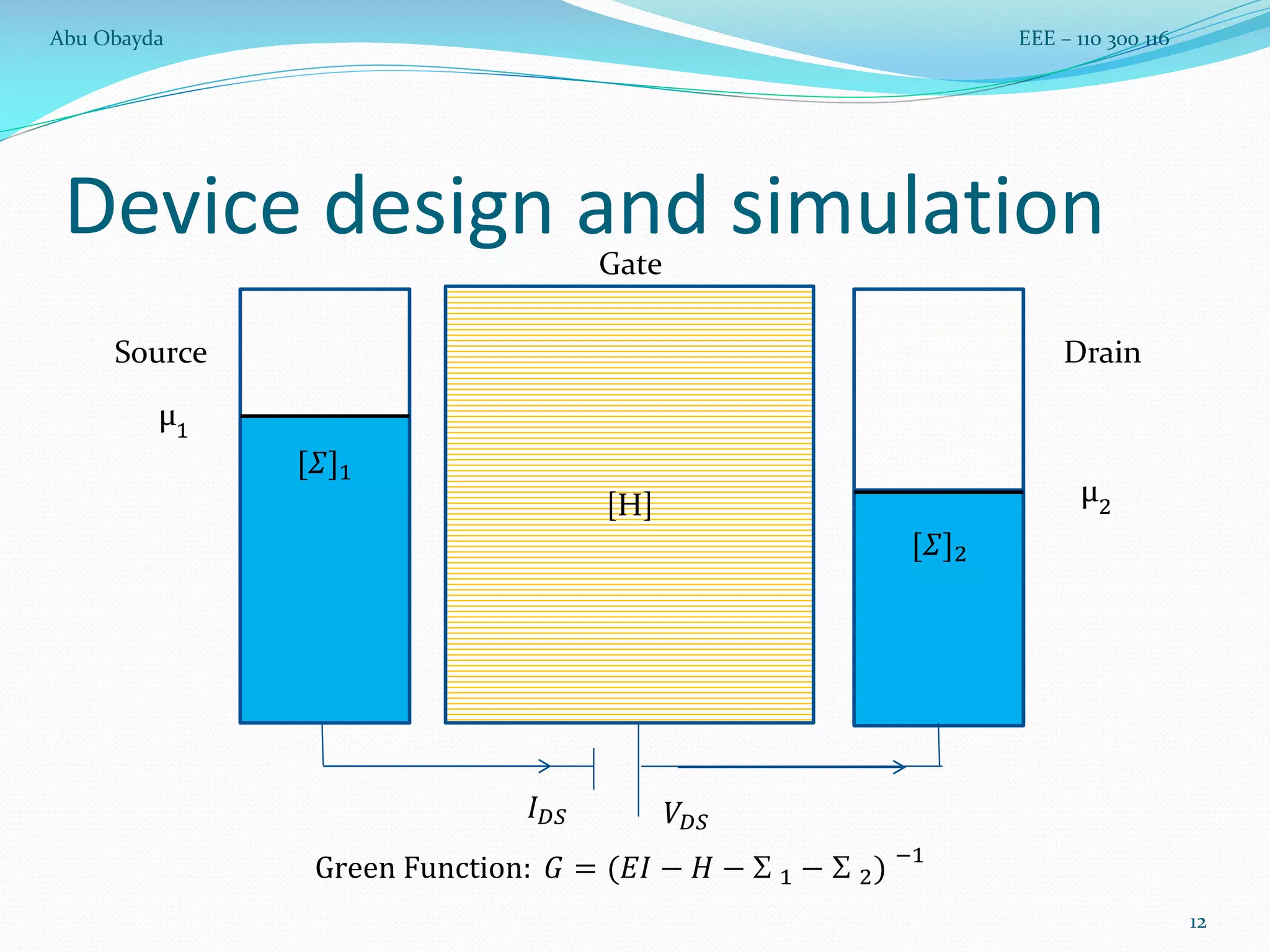Device design and simulation
µ1
µ2
[𝛴]1
Source Drain
Gate
𝑉𝐷𝑆
𝐼 𝐷𝑆
[𝛴]2
[H]
Green Function: 𝐺 = (𝐸𝐼 − 𝐻 − Σ 1 − Σ 2) −1
12
Abu Obayda EEE – 110 300 116
 