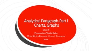 AnalyticalParagraph-PartI
Charts,Graphs
Class X
Presentation:Varsha Sinha
Vikhe Patil Memorial School, Lohegaon
Pune
 