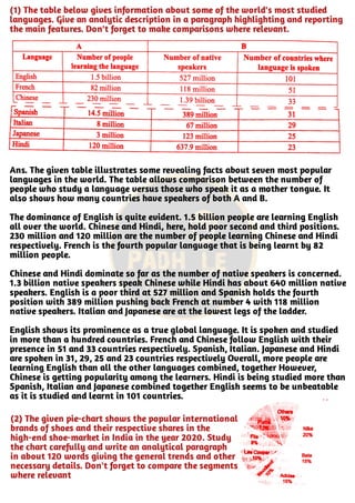 Analytical paragraph.pdf