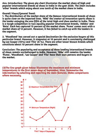 Analytical paragraph.pdf