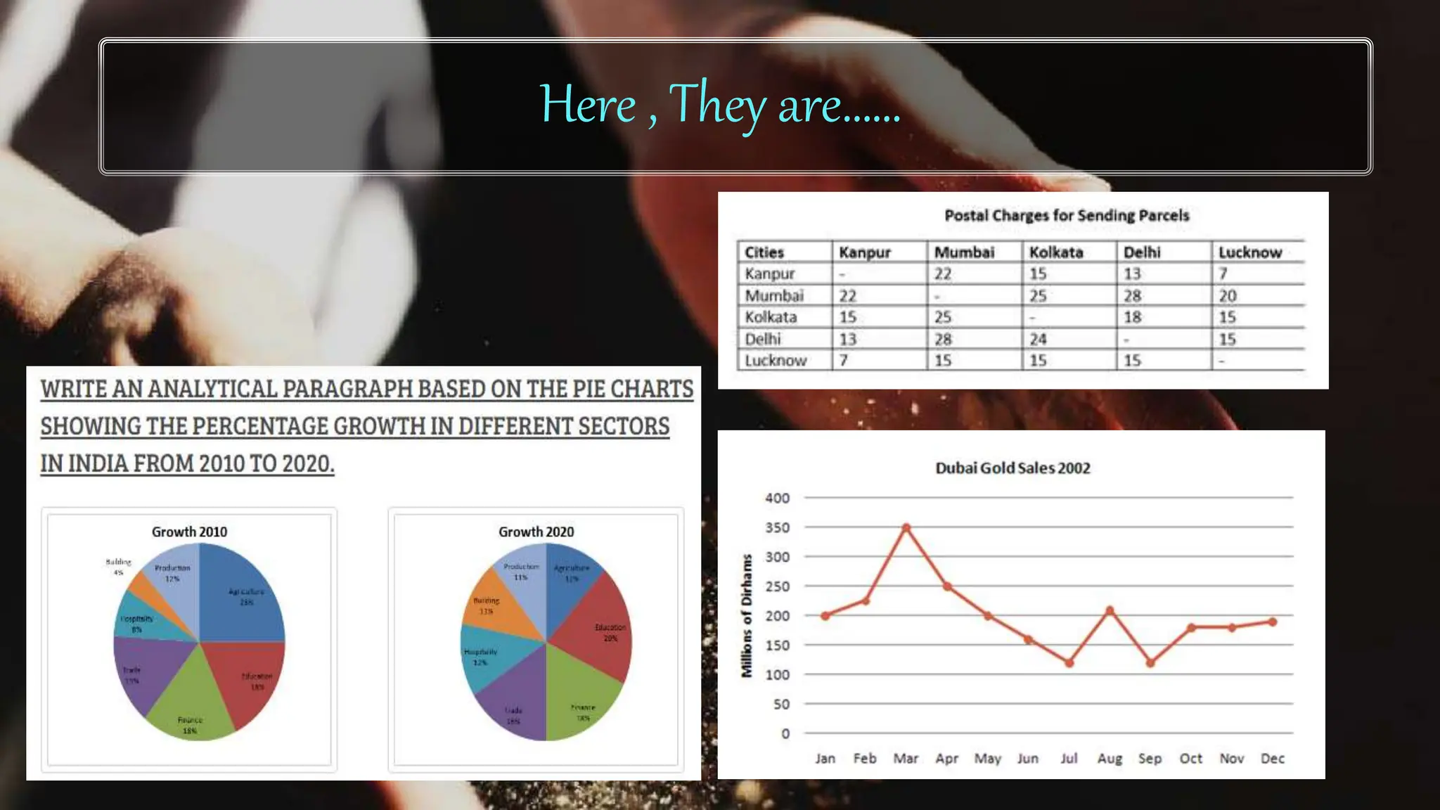 Here , They are……
 