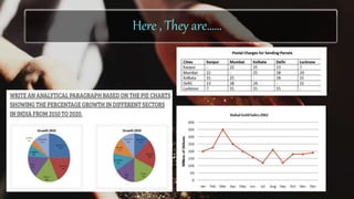 Here , They are……
 