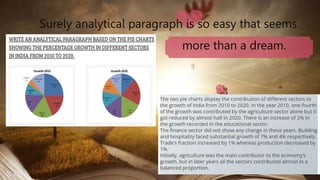 Surely analytical paragraph is so easy that seems
more than a dream.
 