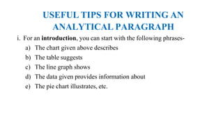 i. For an introduction, you can start with the following phrases-
a) The chart given above describes
b) The table suggests
c) The line graph shows
d) The data given provides information about
e) The pie chart illustrates, etc.
USEFUL TIPS FOR WRITING AN
ANALYTICAL PARAGRAPH
 