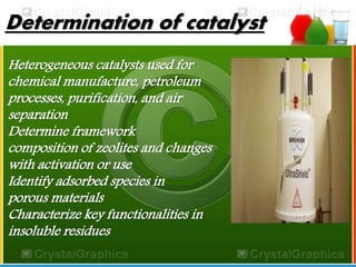 Determination of catalyst 
Heterogeneous catalysts used for 
chemical manufacture, petroleum 
processes, purification, and air 
separation 
Determine framework 
composition of zeolites and changes 
with activation or use 
Identify adsorbed species in 
porous materials 
Characterize key functionalities in 
insoluble residues 
 