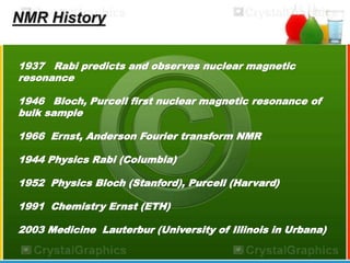NMR History 
1937 Rabi predicts and observes nuclear magnetic 
resonance 
1946 Bloch, Purcell first nuclear magnetic resonance of 
bulk sample 
1966 Ernst, Anderson Fourier transform NMR 
1944 Physics Rabi (Columbia) 
1952 Physics Bloch (Stanford), Purcell (Harvard) 
1991 Chemistry Ernst (ETH) 
2003 Medicine Lauterbur (University of Illinois in Urbana) 
 
