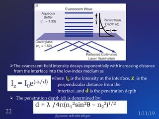 The evanescent field intensity decays exponentially with increasing distance
from the interface into the low-index medium as
where I0 is the intensity at the interface, z is the
perpendicular distance from the
interface ,and d is the penetration depth
 The penetration depth (d) is determined by:
d = λ /4π(n1
2sin2θ – n2
2)1/2
fig source: ncbi.nlm.nih.gov
Iz = I0e(-z/d)
 