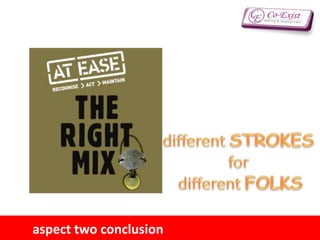 aspect two conclusion
 