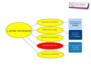 Analytical problem solving | PPSX