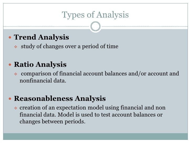 Analytical procedures presentation