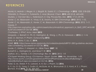  Monks, K.; Molnár, I.; Rieger, H. J.; Bogáti, B.; Szabó, E. J. Chromatogr. A 2012, 1232, 218–230.
 Orlandini, S.; Pinzauti, S.; Furlanetto, S. Anal. Bioanal. Chem. 2013, 405 (2–3), 443–450.
 Musters, J.; Van Den Bos, L.; Kellenbach, E. Org. Process Res. Dev. 2013, 17 (1), 87–96.
 Xavier, C. M.; Basavaiah, K.; Vinay, K. B.; Swamy, N. ISRN Chromatogr. 2013, 2013, 1–10..
 Xavier, C. M.; Basavaiah, K.; Xavier, C. M.; Basavaiah, K. ISRN Chromatogr. 2012, 2012, 1–11.
 Dasare, P.
http://sspcmsn.org/yahoo_site_admin/assets/docs/Analytical_approach_in_QbD_SSPC.4416180
8.pdf (accessed on Oct 26, 2016).
 Chatterjee, S. IFPAC Annu. Meet.2013
 Morgado, J.; Barnett, K.; Ph, D.; Harrington, B.; Wang, J.; Ph, D.; Harwood, J. 2013, 2, 1–14.
 Elder, D.; Borman, P. Pharm. Outsourcing 2013.
 Zlota, A. A.; Zlota, T.; Llc, C. 2014..
 ASME. 2010, https://www.asme.org/products/codesstandards/b89731-2001guidelines decision-
rules-considering (accessed on Oct 26, 2016).
 Guide, C.; Edition, F. Interpret. A J. Bible Theol. 2007, 18.
 Burnett K. L., Harrington B., and Graul T. W. 2013.
 Jadhav, M. L.; Tambe, S. R. Chromatogr. Res. Int. 2013, 2013, 1–9.
 ICH Expert Working Group. ICH Harmon. Tripart. Guidel. 2005, No. November, 1–23.
http://www.ssciinc.com/DrugSubstance/PATandPharmaceuticalQualityByDesign/
tabid/86/Default.aspx (accessed on Oct 26, 2016).
 Patel, G. M.; Shelat, P. K.; Lalwani, A. N. Eur. J. Pharm. Sci.2016.
 Li, Y.; Liu, D. Q.; Yang, S.; Sudini, R.; McGuire, M. A.; Bhanushali, D. S.; Kord, A. S. J. Pharm.
Biomed. Anal.2010, 52 (4), 493–507.
Dept. of Quality Assurance, DLHHCOP 25
References
 