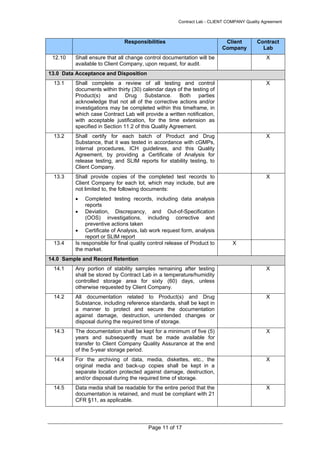 Lablogic Contract Example Analytical Quality Agreement Template | PDF