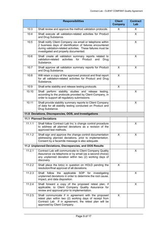 Lablogic Contract Example Analytical Quality Agreement Template | PDF