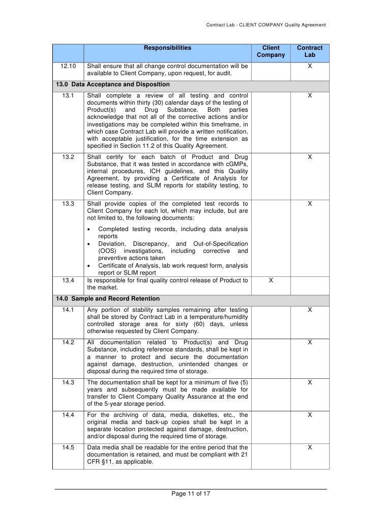 quality assurance agreement template analytical quality agreement template quality assurance agreement template analytical quality agreement template