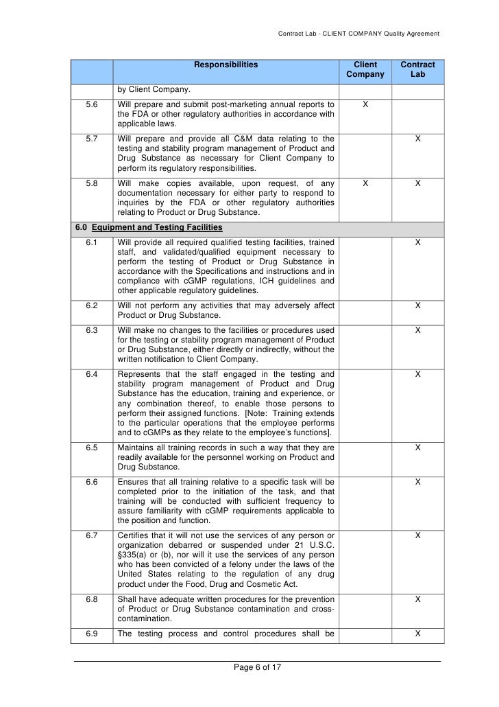 quality assurance agreement template analytical quality agreement template quality assurance agreement template analytical quality agreement template