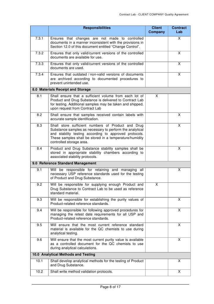 Quality Control Documents Template from image.slidesharecdn.com