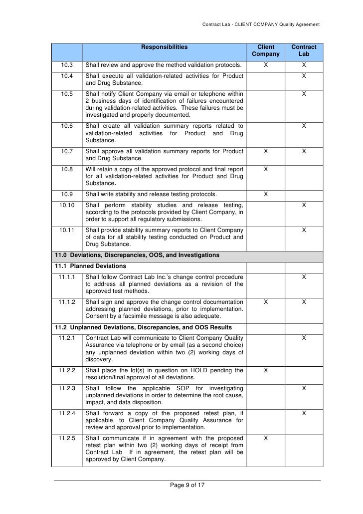 Material and methods for lab reports