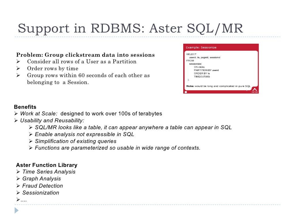 Analytical queries with hive sql windowing and table functions