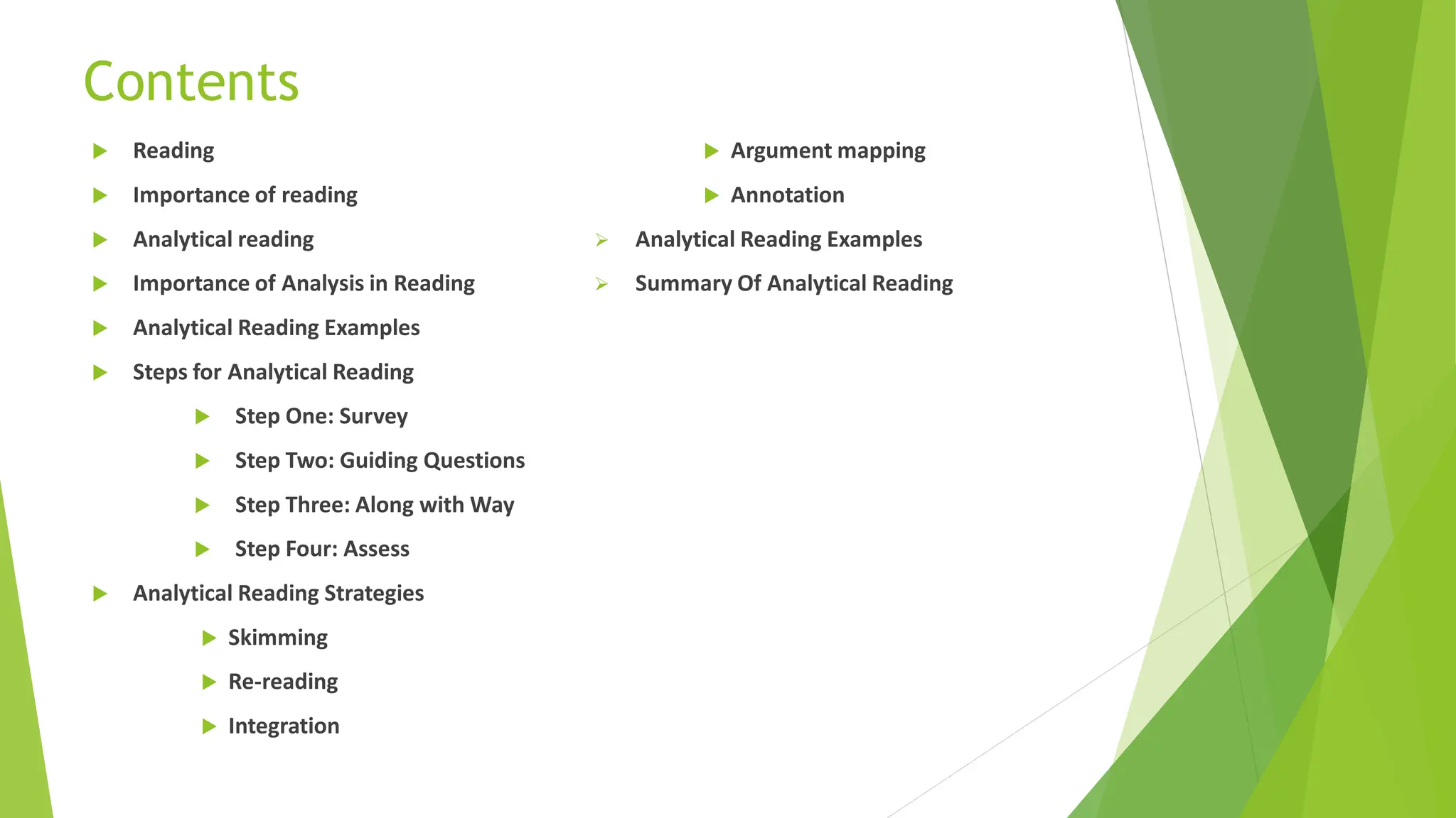 Contents
 Reading
 Importance of reading
 Analytical reading
 Importance of Analysis in Reading
 Analytical Reading Examples
 Steps for Analytical Reading
 Step One: Survey
 Step Two: Guiding Questions
 Step Three: Along with Way
 Step Four: Assess
 Analytical Reading Strategies
 Skimming
 Re-reading
 Integration
 Argument mapping
 Annotation
 Analytical Reading Examples
 Summary Of Analytical Reading
 