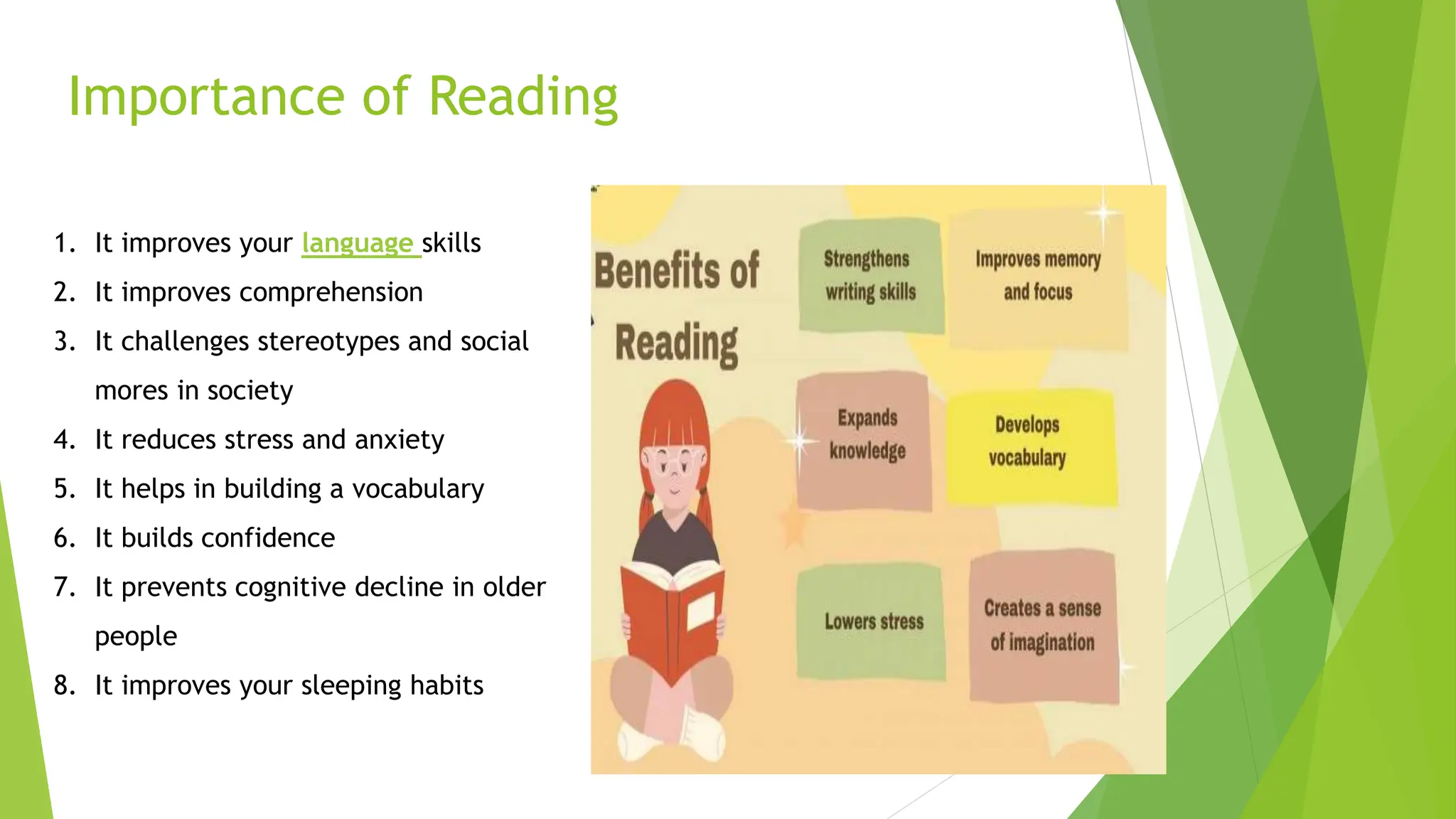 Importance of Reading
1. It improves your language skills
2. It improves comprehension
3. It challenges stereotypes and social
mores in society
4. It reduces stress and anxiety
5. It helps in building a vocabulary
6. It builds confidence
7. It prevents cognitive decline in older
people
8. It improves your sleeping habits
 
