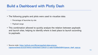 15
• The following graphs and plots were used to visualize data
• Percentage of launches by site
• Payload range
• This combination allowed to quickly analyze the relation between payloads
and launch sites, helping to identify where is best place to launch according
to payloads.
• Source code: https://github.com/tflores/applied-data-science-
capstone/blob/d232d76932163635b072952f121a8d70286e0d84/spacex_dash_app.py
Build a Dashboard with Plotly Dash
 