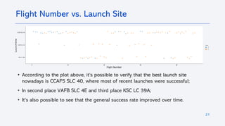 21
• According to the plot above, it’s possible to verify that the best launch site
nowadays is CCAF5 SLC 40, where most of recent launches were successful;
• In second place VAFB SLC 4E and third place KSC LC 39A;
• It’s also possible to see that the general success rate improved over time.
Flight Number vs. Launch Site
 