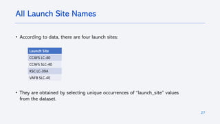 27
• According to data, there are four launch sites:
• They are obtained by selecting unique occurrences of “launch_site” values
from the dataset.
All Launch Site Names
Launch Site
CCAFS LC-40
CCAFS SLC-40
KSC LC-39A
VAFB SLC-4E
 