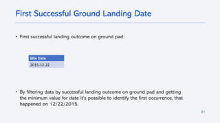 31
• First successful landing outcome on ground pad:
• By filtering data by successful landing outcome on ground pad and getting
the minimum value for date it’s possible to identify the first occurrence, that
happened on 12/22/2015.
First Successful Ground Landing Date
Min Date
2015-12-22
 