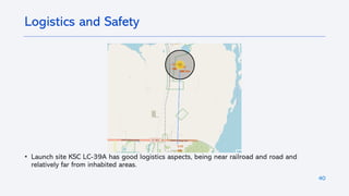 40
• Launch site KSC LC-39A has good logistics aspects, being near railroad and road and
relatively far from inhabited areas.
Logistics and Safety
 
