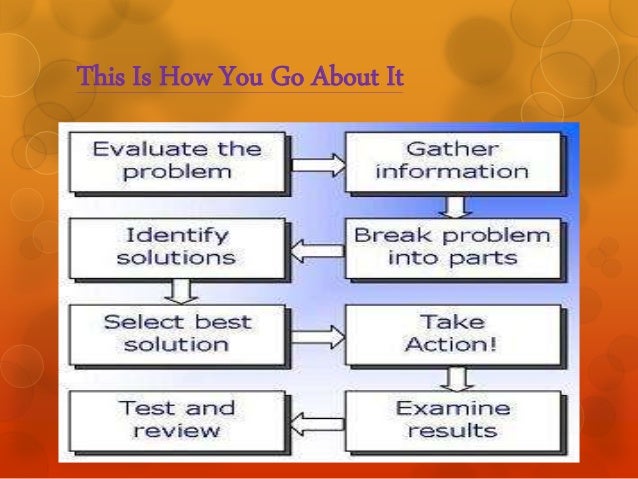 what is an analytical skill